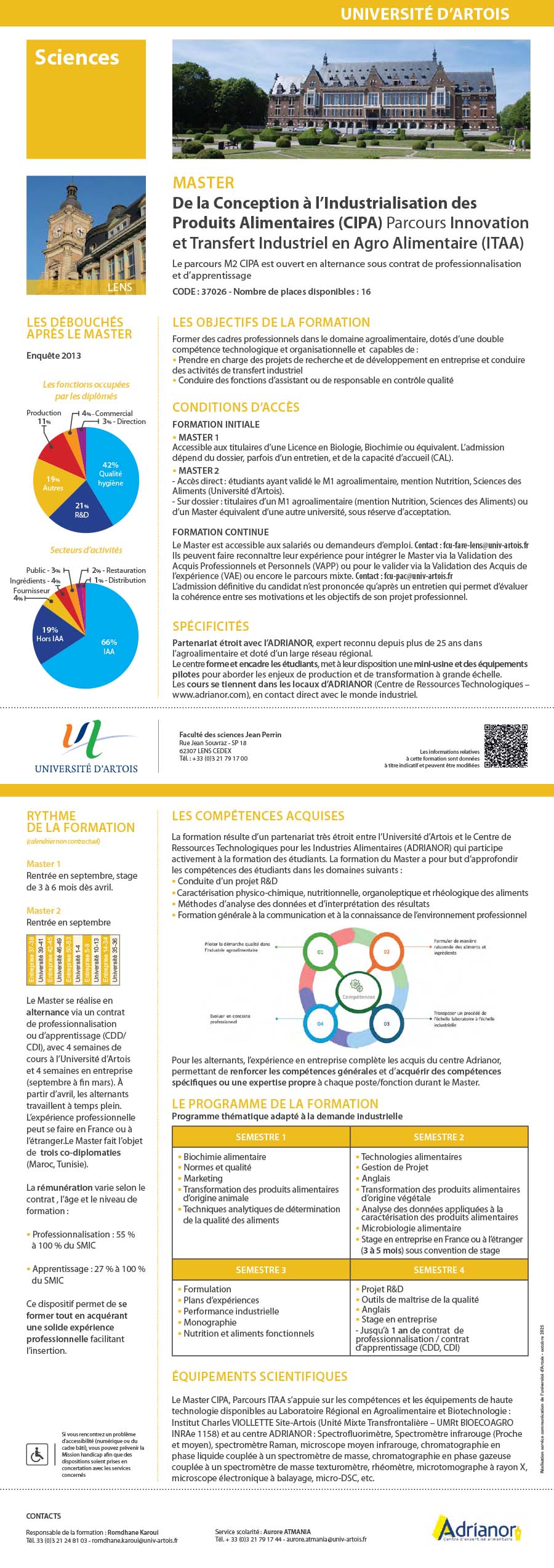 Master Innovation et transfert industriel en agroalimentaire, de la Conception à l'Industrialisation des Produits Alimentaires H/F