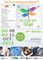 Forum emploi handicap